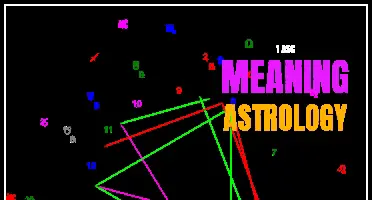 The Meaning of ASC in Astrology