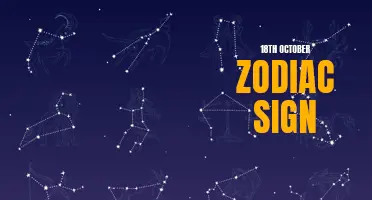 Exploring the Traits of the 18th October Zodiac Sign