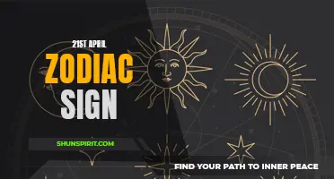 Unlock the Secrets of Your 21st April Zodiac Sign!