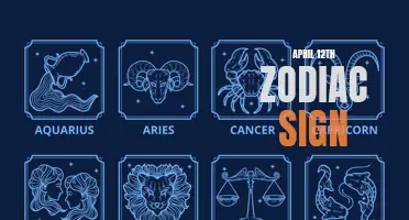 Discover Your April 12th Zodiac Sign!