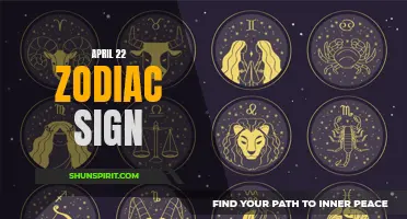 Unlock the Secrets of April 22: What Your Zodiac Sign Says About You