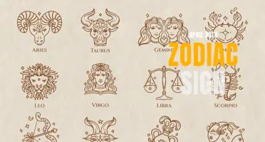 What to Expect with Your April 30th Zodiac Sign