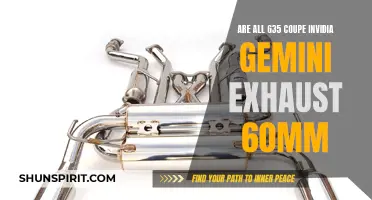 Exploring the Performance Benefits of the Invidia Gemini Exhaust on the G35 Coupe