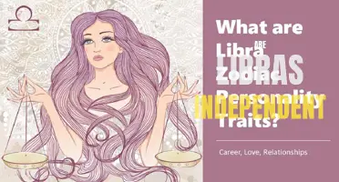 Are Libras Truly Independent? Exploring the Independence Traits of Libra Individuals