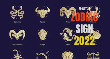Dive into the World of Leo: Unveiling the Traits and Predictions of August 23 Zodiac Sign in 2022