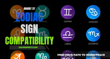 Zodiac Compatibility: August 27th
