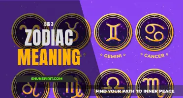 The Deeper Meaning Behind the Big 3 Zodiac Signs