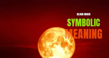 The Symbolic Meaning Behind the Blood Moon: What Does It Signify?