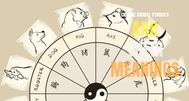 Exploring the Rich Symbolism of Chinese Animals: Understanding Their Meanings
