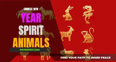 Discover the symbolic spirit animals of Chinese New Year celebrations!