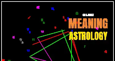 The Meaning of Planetary Conjunctions in Astrology