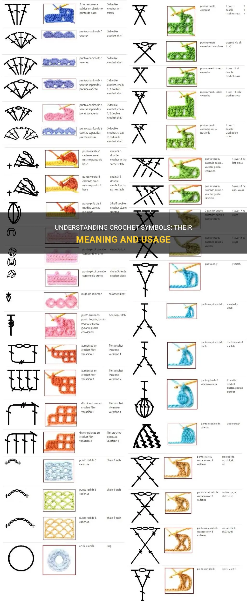 crochet symbols meaning