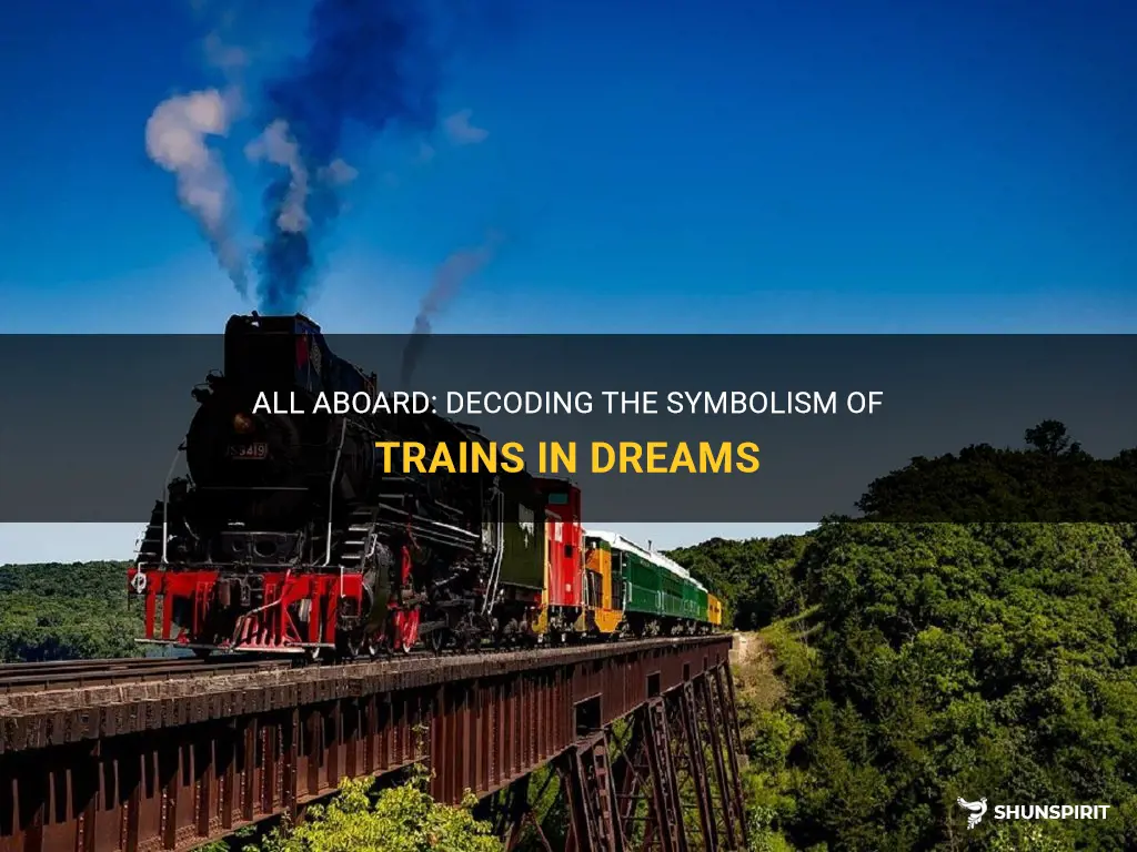 dream meaning trains