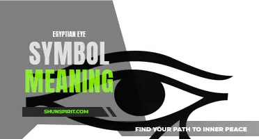 The Fascinating History and Symbolism Behind the Egyptian Eye Symbol
