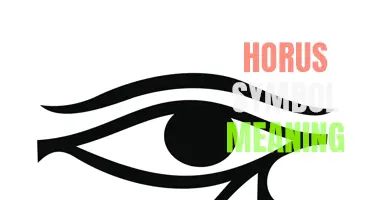 The Mystical Meaning Behind the Eye of Horus Symbol
