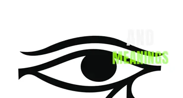 Unveiling the Secrets Behind Eye Symbols: Exploring Their Deep Meanings