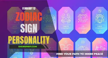 Unlocking the Secrets of the February 12 Zodiac Sign Personality: Traits and Characteristics Revealed