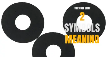 Understanding the Symbols on the Freestyle Libre 2: A Guide