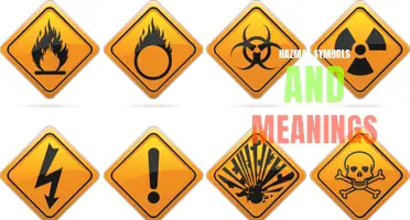 Understanding Hazmat Symbols and Their Meanings