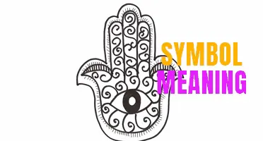 The Sacred Meaning Behind the Hindu Hand Symbol