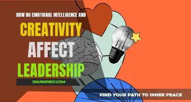The Powerful Relationship Between Emotional Intelligence, Creativity, and Leadership