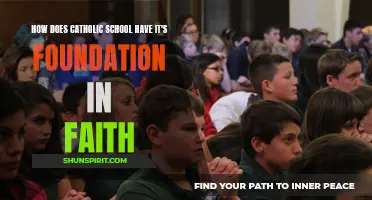Understanding the Strong Foundation of Faith in Catholic Schools