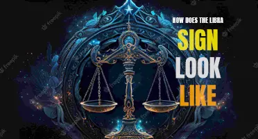 The Aesthetic Appeal of the Libra Sign: Visualizing its Symbol and Characteristics