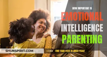 The Significance of Emotional Intelligence in Parenting