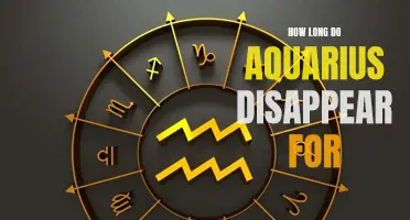 The Curious Case of Aquarius' Disappearances: Exploring the Mysterious Duration