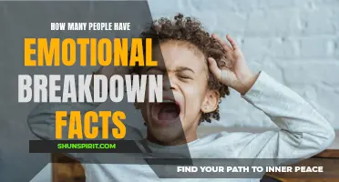 Understanding the Facts Behind Emotional Breakdowns: How Many People Are Affected?