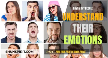 Unlocking the Power within: The Vast Number of People Who Truly Understand Their Emotions