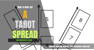 A Step-by-Step Guide: How to Expertly Map Out a Tarot Spread