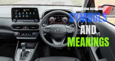 A Comprehensive Guide to Understanding Hyundai Kona Dashboard Symbols and Meanings