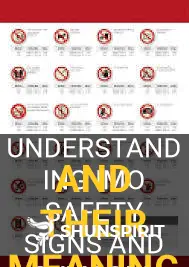 imo safety signs and symbols and indicate their meaning