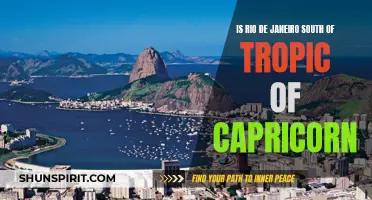 The Location of Rio de Janeiro: South of the Tropic of Capricorn
