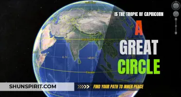 Exploring the Tropic of Capricorn: Understanding its Relationship to Great Circles