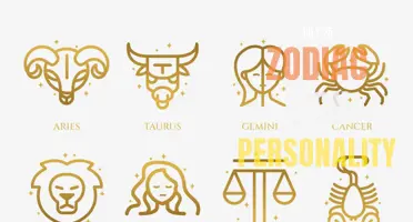 Unlock the Secrets of Your July 25 Zodiac Sign Personality!