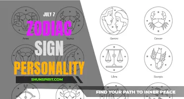 Uncovering the Personality Traits of July 7 Zodiac Signs