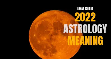 The Astrological Significance of the Lunar Eclipse 2022