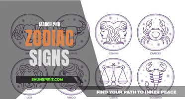 Unlock the Secrets of March 2nd Zodiac Signs