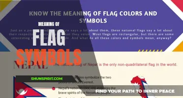Decoding the Symbols: The Hidden Meanings Behind Flag Symbols