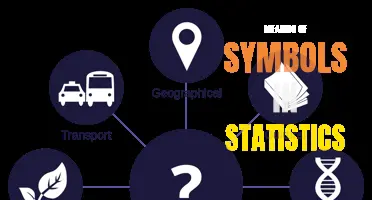Understanding the Meaning and Significance of Symbols in Statistics