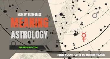 Mercury Retrograde Explained: Unraveling Its Astrological Meaning