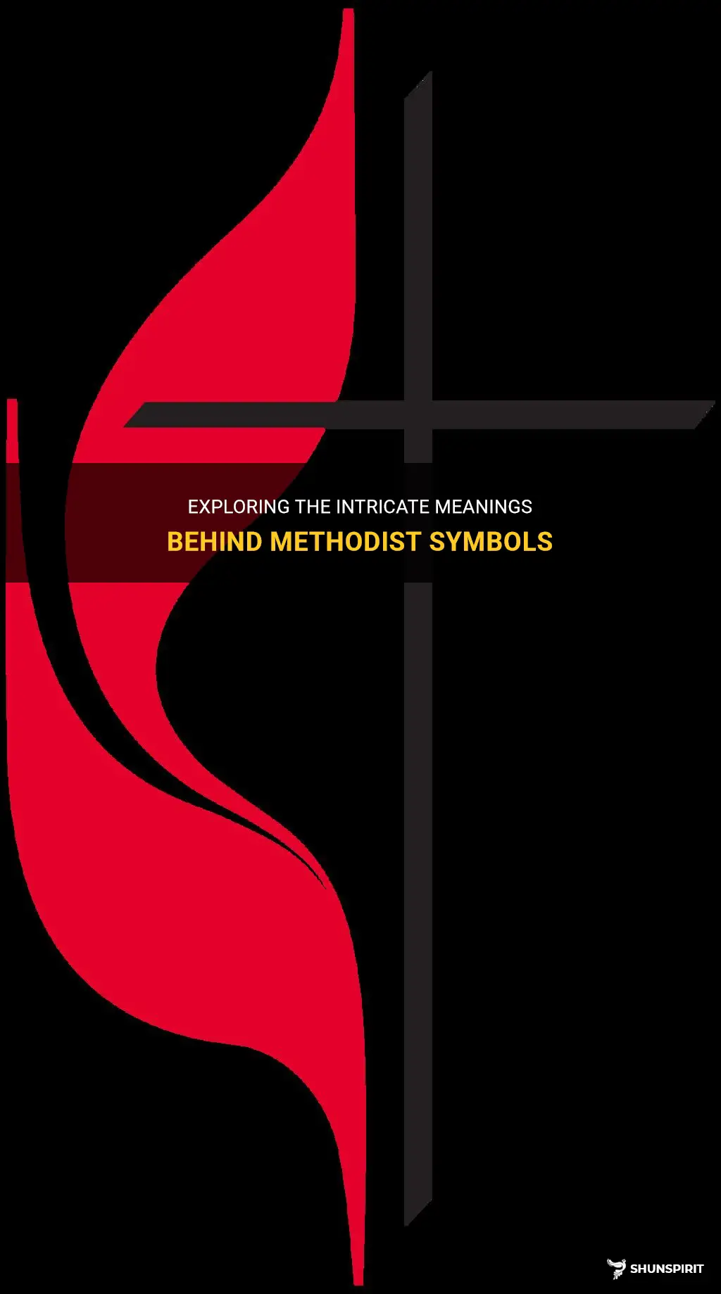 methodist symbols and meanings