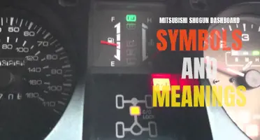 The Ultimate Guide to Mitsubishi Shogun Dashboard Symbols and Meanings