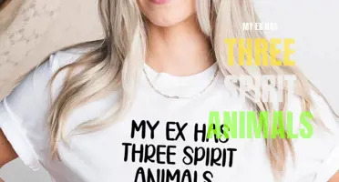 My Ex's Triple Animal Empowerment: Discovering Their Spirit Guides