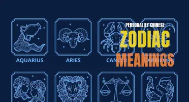 The Hidden Depths: Unraveling the Personality Traits of the Chinese Zodiac