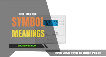 Understanding the Symbol Meanings on the Pro1 Thermostat