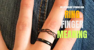 Decoding the Symbolism: Exploring the Meaning Behind the Ring Finger in Relationships