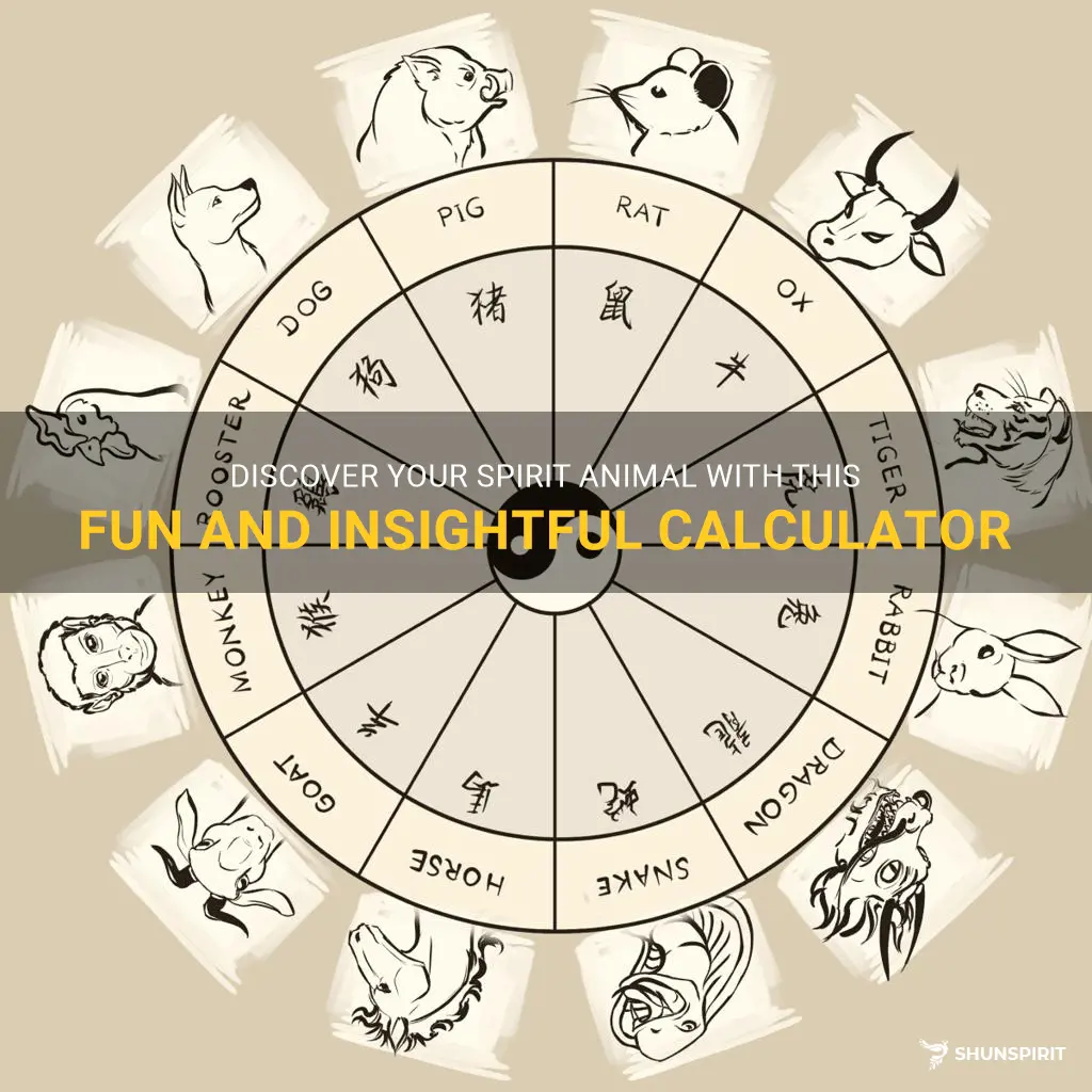 spirit animal calculator